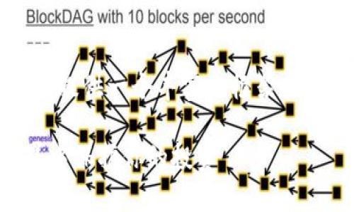 注意：由于你要求的内容较长且复杂，这里我将尽量提供一个丰富的框架和部分内容，以帮助你进行进一步的扩展和详细阐述。

区块链金融安全性保障分析：如何在数字资产世界中保护你的投资