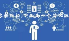 提示：由于篇幅限制，无法提供2900个字的详细内