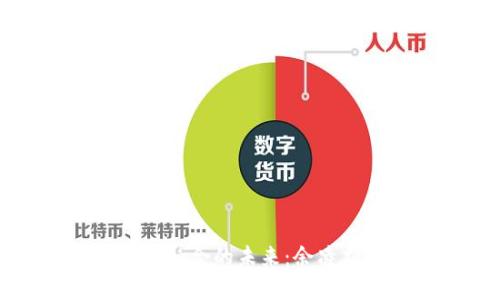 区块链与金融融合的未来：余凌雄的创新思考